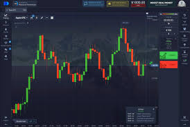 Discover Trading Success with Pocket Option Discover Trading Success with Pocket Option